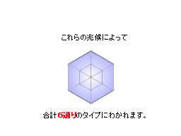 ページ 9
